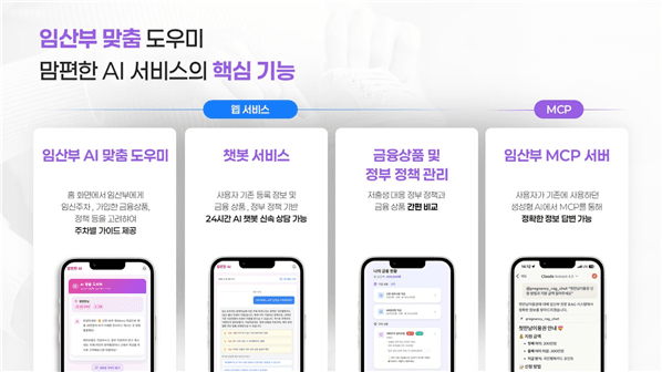 금융보안원, ‘2025 금융 AI 챌린지’ 성료