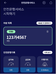 보험개발원, 손해보험사와 ‘운전습관 측정 앱’ 서비스 공동 개발