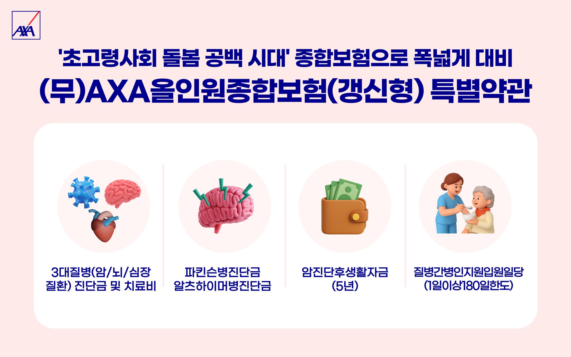 악사손보 "부모·자녀세대 위한 '종합보험' 필요"