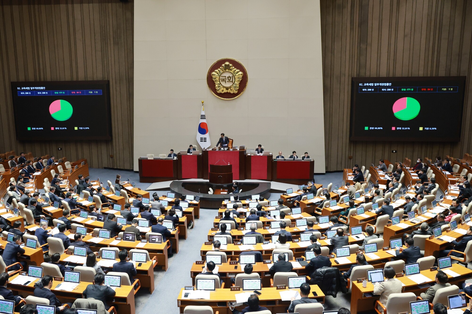 교육세율 2배 인상, 대출금리·보험료도 오르나