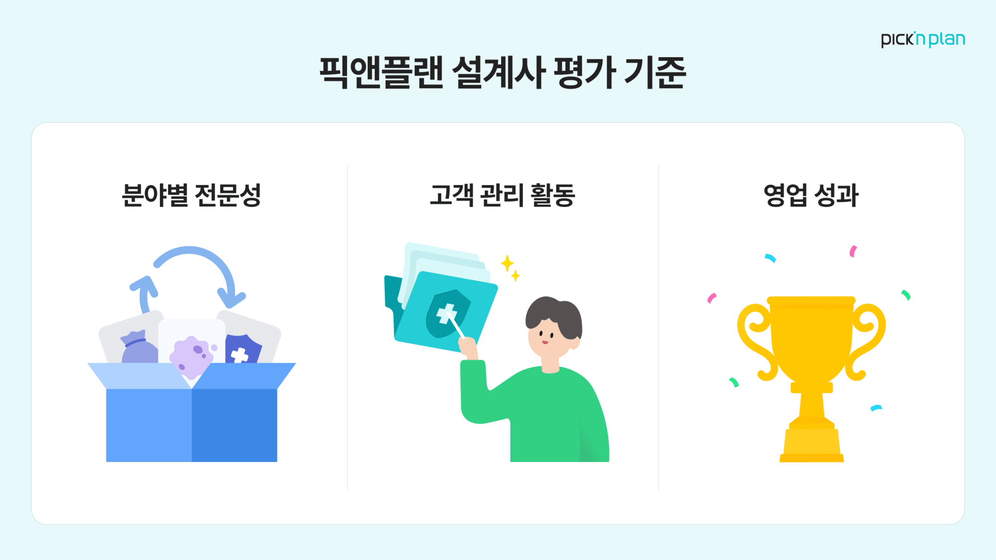 프라임에셋 '픽앤플랜', 검증된 보험설계사 연결로 상담 신뢰도 제고