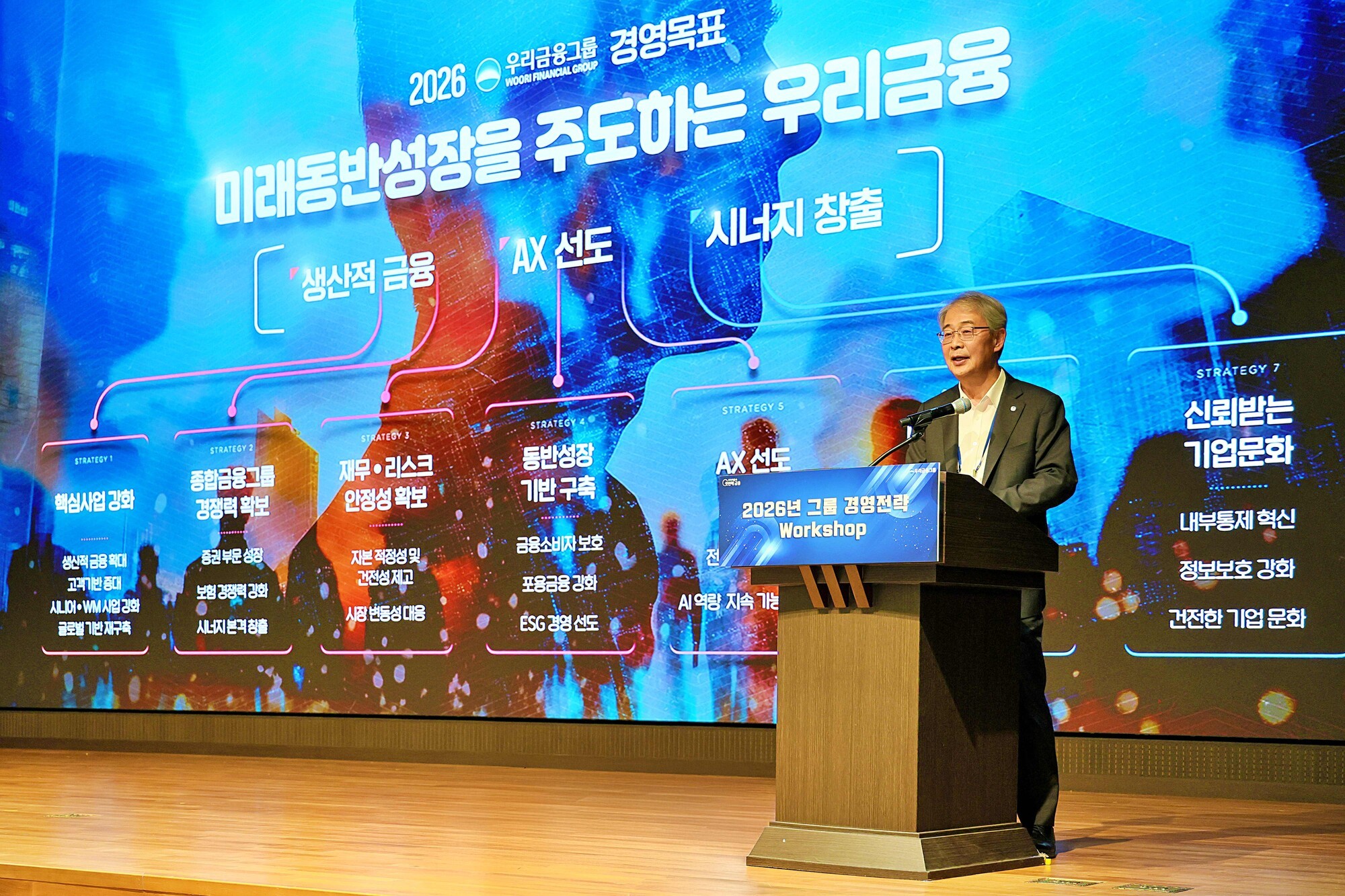 우리금융, 생산적금융·AX선도·시너지 창출로 그룹 제2의 도약