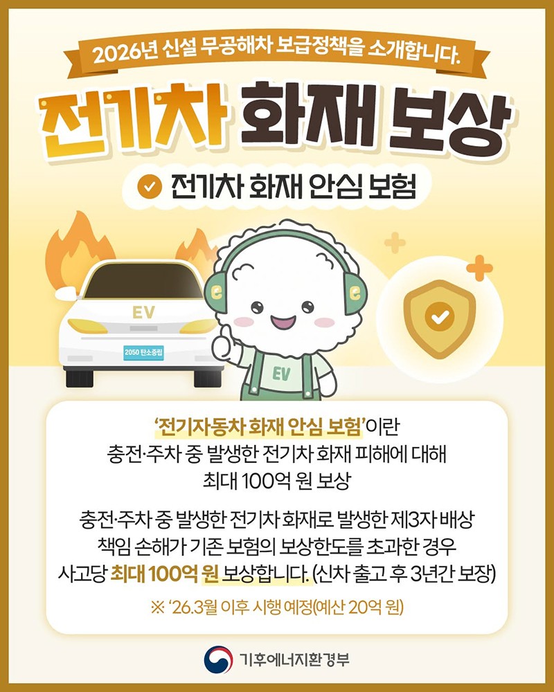 전기차 보상, 정부보다 앞선 현대·기아