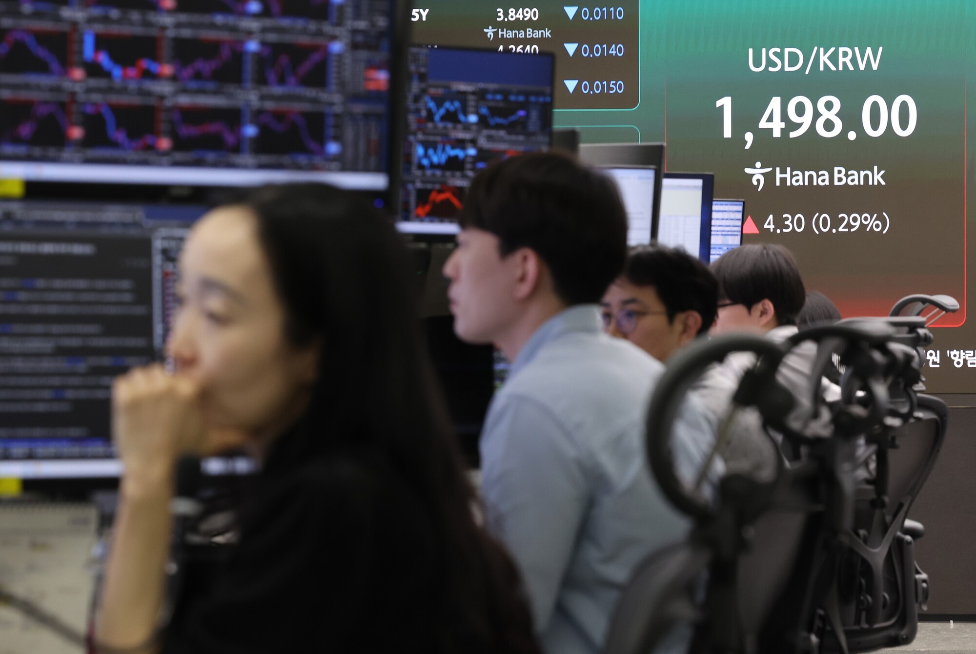 금융교육 중요성 커지는데, 청년 금융이해력 ‘경고등’