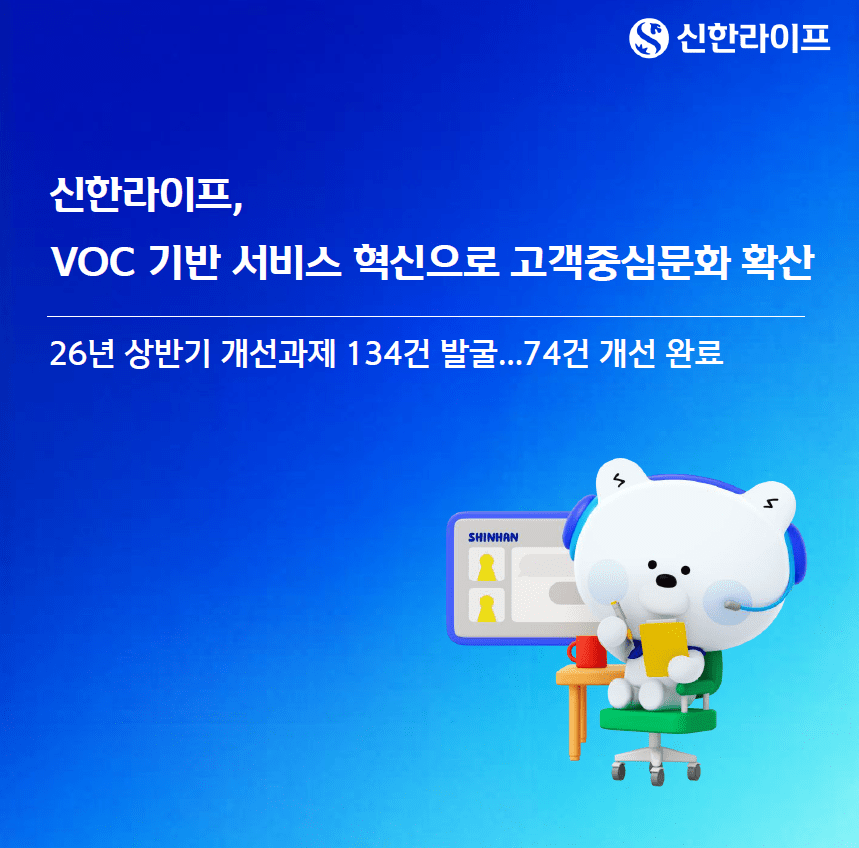 신한라이프, VOC 분석해 지난해 231건 프로세스 개선…상반기 74건 완료
