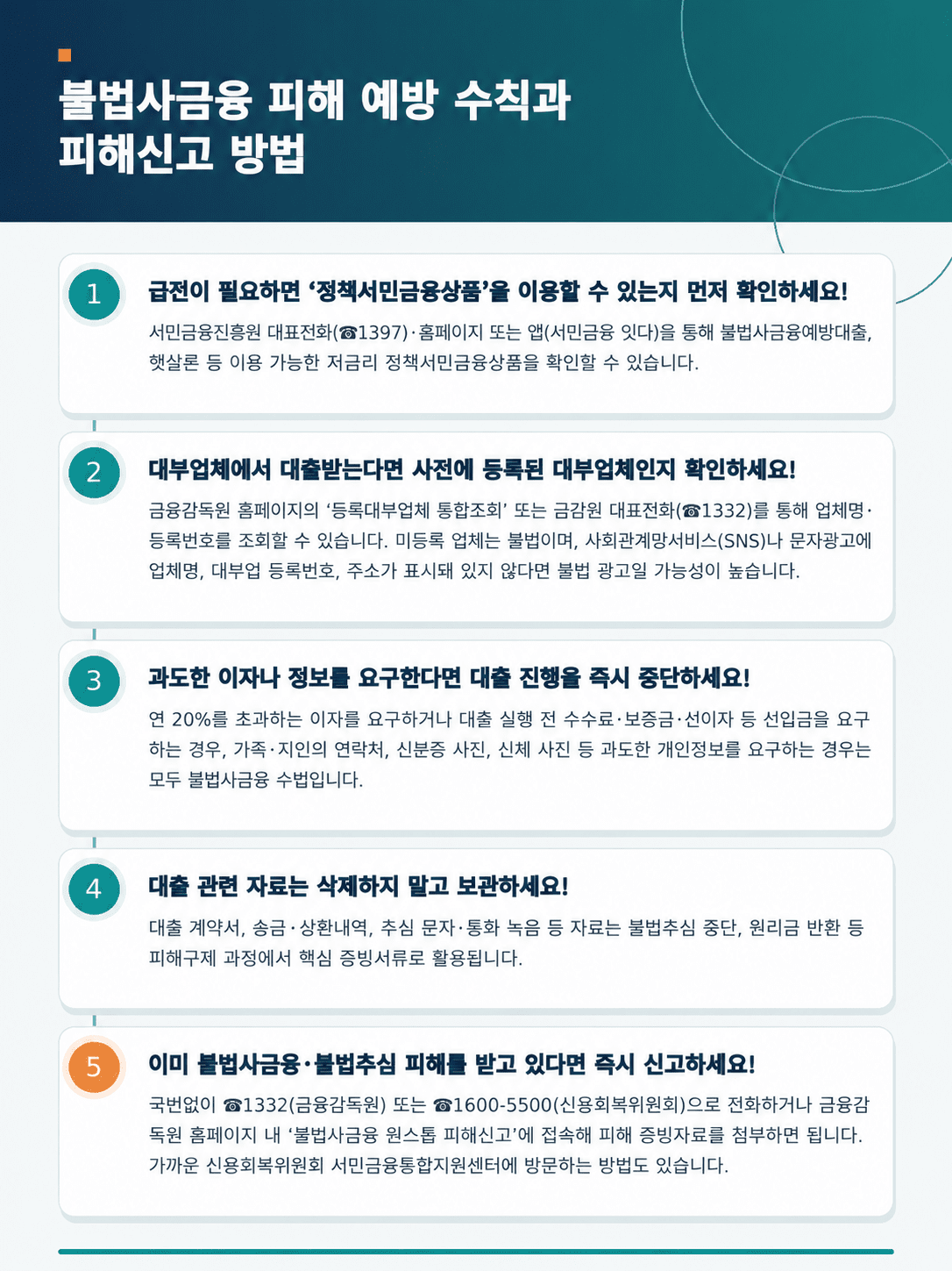 불법사금융 피해 예방 수칙과 피해신고 방법 ⓒAI generated/ChatGPT