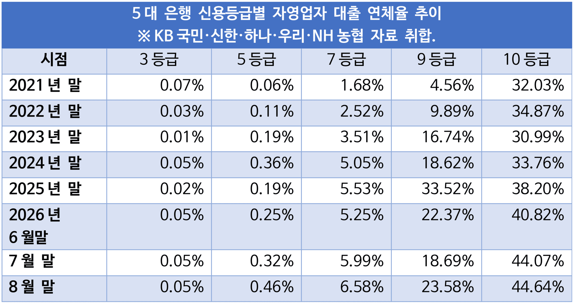 ⓒ연합뉴스